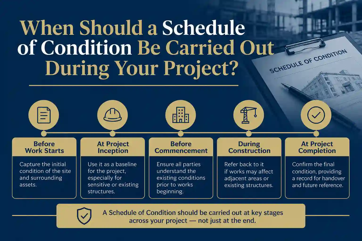 When Should a Schedule of Condition Be Carried Out During Your Project Wandsworth?